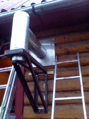 Димар через стіну, вузол проходу через покрівлю, кріплення димоходу до стіни Димар через стіну, вузол проходу через покрівлю, кріплення димоходу до стіни