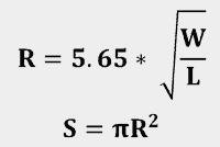 Світлодіодні прожектори для вуличного освітлення