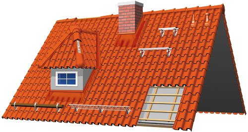 Покрівля з керамічної черепиці: пристрій і монтаж