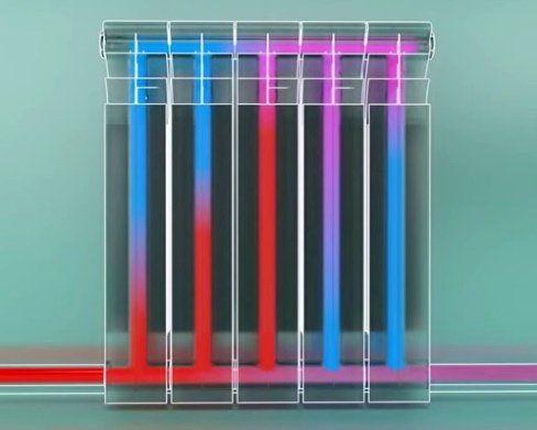 Опалення приватного будинку своїми руками:   схеми систем опалення, монтаж