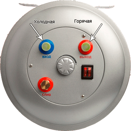 Як підключити накопичувальний водонагрівач на дачі   схеми і правила установки своїми руками