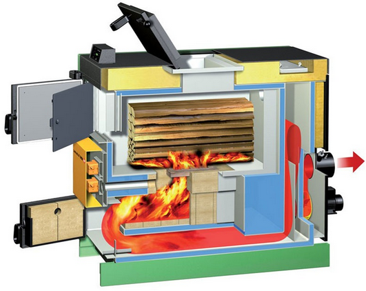 Дровяні котли тривалого горіння для приватного будинку: пристрій, підключення Дровяні котли тривалого горіння для приватного будинку: пристрій, підключення