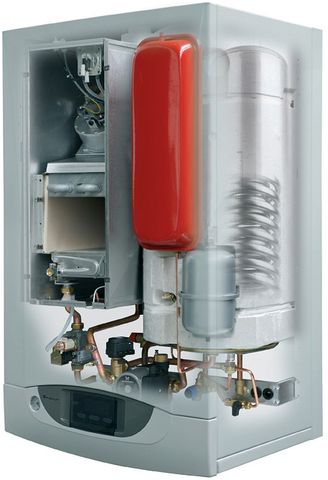 Відгуки про газові котли опалення Баксі