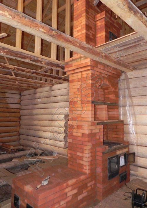 Порядовка печі шведка своїми руками: фото, відео