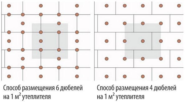 Кріплення пінопласту