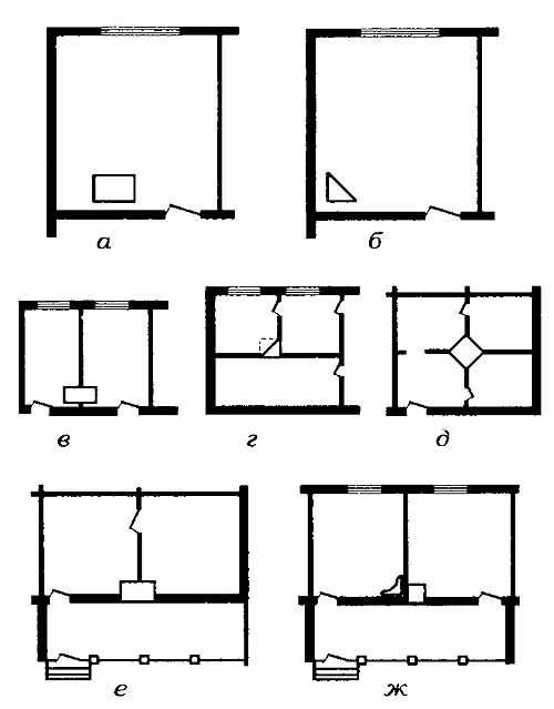 Розміщення каміна в будинку між вікнами: фото