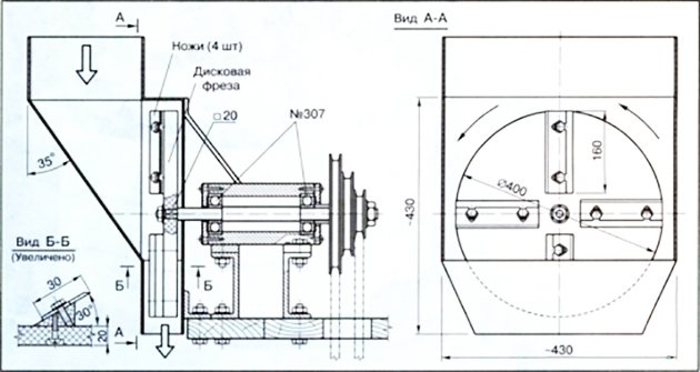 Саморобний подрібнювач гілок своїми руками: креслення дробарки деревини Саморобний подрібнювач гілок своїми руками: креслення дробарки деревини