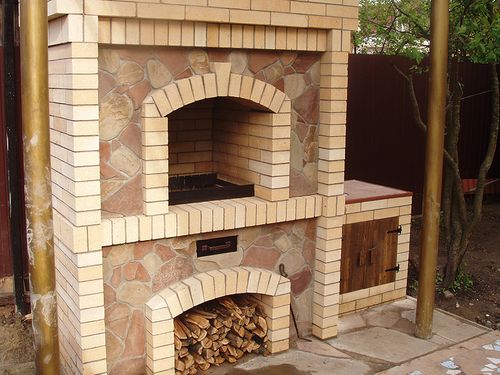 Камін на вулиці своїми руками з цегли з навісом