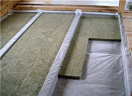 Як утеплити підлогу в приватному будинку , утеплення бетонної підлоги першого поверху своїми руками Як утеплити підлогу в приватному будинку , утеплення бетонної підлоги першого поверху своїми руками