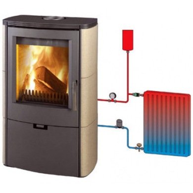 Економне опалення приватного будинку без газу і електрики Економне опалення приватного будинку без газу і електрики