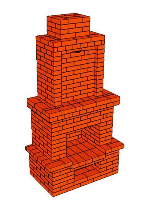 Камін на вулиці своїми руками з цегли з навісом