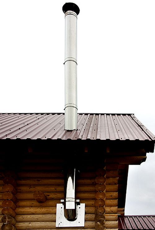 Зовнішній димохід своїми руками: відео монтажу, пристрій, схеми