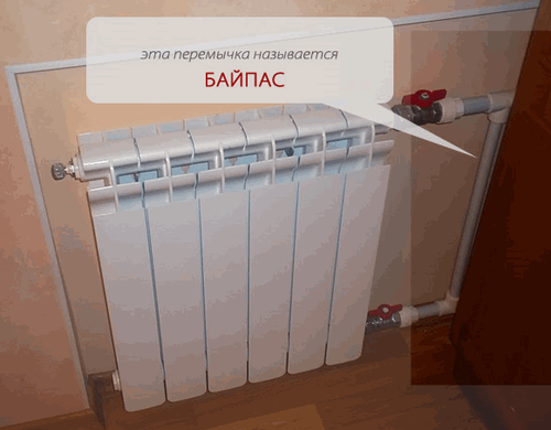 Байпас в системі опалення приватного будинку і квартири   фото