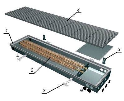 Вбудовувані в підлогу водяні конвектори опалення: переваги та недоліки Вбудовувані в підлогу водяні конвектори опалення: переваги та недоліки