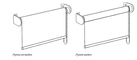 Як вибрати рулонні штори: колір, розмір, світлопроникність