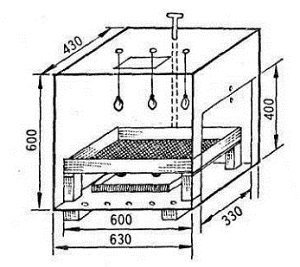 Автоматичний інкубатор для яєць своїми руками: схеми і креслення, покрокова відео інструкція