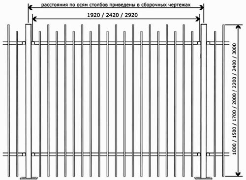 Паркан з профільної труби: креслення, споруда