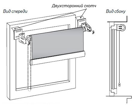 Як кріпити рулонні штори на пластикові вікна