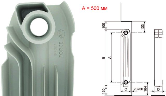 Технічні характеристики алюмінієвих радіаторів опалення
