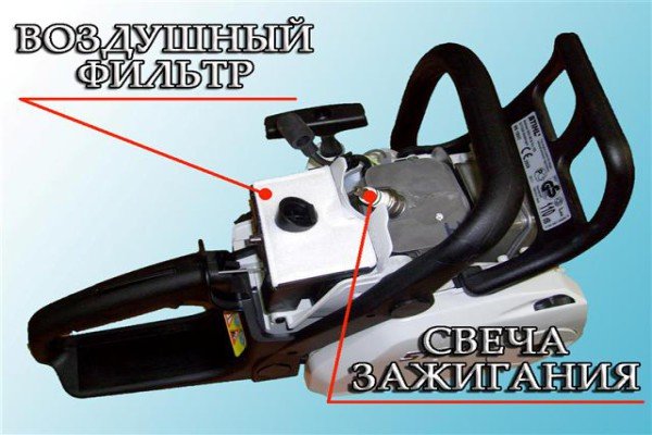 Як зняти зірочку з бензопили Хускварна, Партнер, Штиль: алгоритм заміни своїми руками