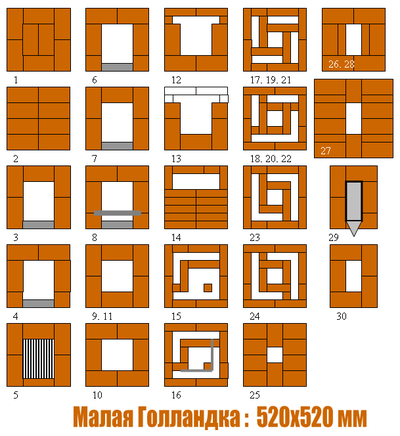 Кладка печі голландки з плитою: відео своїми руками