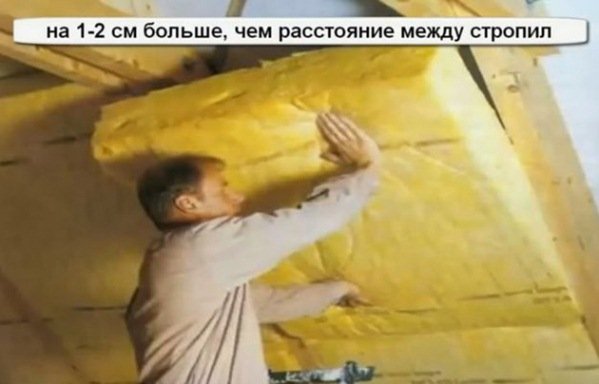 Утеплення даху будинку своїми руками: технологія утеплення покрівлі Утеплення даху будинку своїми руками: технологія утеплення покрівлі