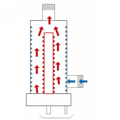 Огляд електричного котла «Скорпіон»