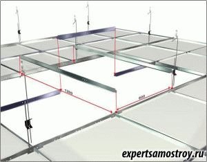 Розрахунок підвісної стелі Армстронг алгоритм