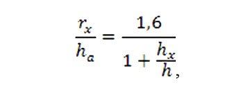 Блискавкозахист приватного будинку: пристрій, розрахунок, установка