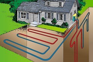 Ефективність та особливості експлуатації теплового насоса грунт вода, відео від користувача