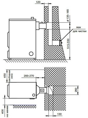 Твердопаливний котел Димок: характеристики, схема підключення