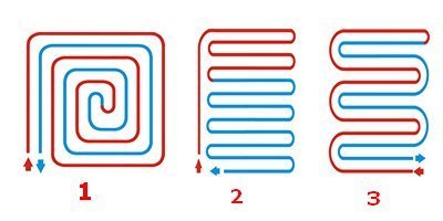 Тепла підлога на балконі своїми руками: водяний або електричний?