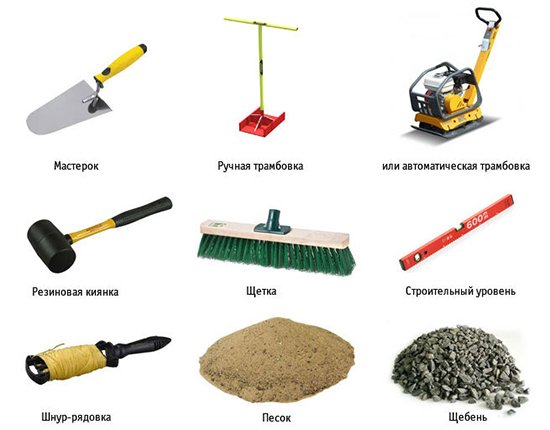 Отмостка навколо будинку з тротуарної плитки: як зробити своїми руками