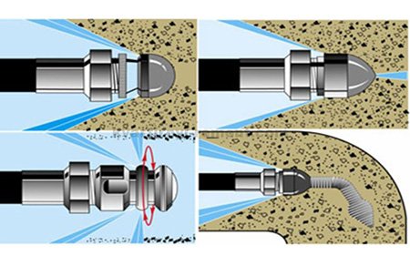 Як прочистити каналізацію в домашніх умовах: види і способи