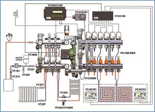 Комбіновані системи опалення з природною циркуляцією: радіатори і тепла підлога Відгуки, фото відео, схеми для приватного будинку.