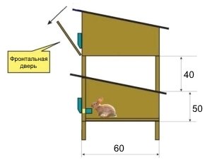 Як правильно зробити крільчатник своїми руками: пристрій, креслення з розмірами, відеоруководство