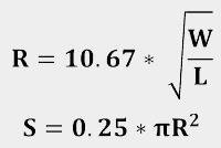 Світлодіодні прожектори для вуличного освітлення