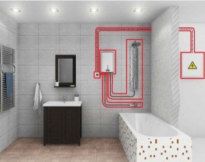 Проточний водонагрівач (електричний на кран, газовий): відгуки, як вибрати