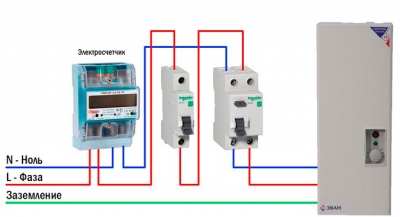 Двуконтурний електрокотел опалення