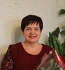 Вибір газового конвектора