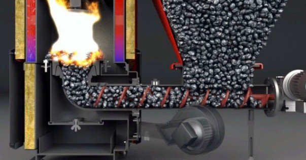 Температура горіння вугілля в печі, горіння деревного вугілля в мангалі Температура горіння вугілля в печі, горіння деревного вугілля в мангалі