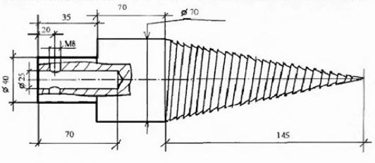 Як вибрати або зробити колун для дров своїми руками, пристосування для колення дров Як вибрати або зробити колун для дров своїми руками, пристосування для колення дров