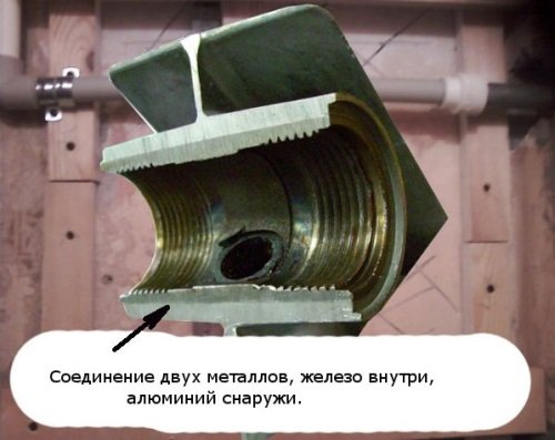 Які радіатори краще або алюмінієві біметалічні Які радіатори краще або алюмінієві біметалічні