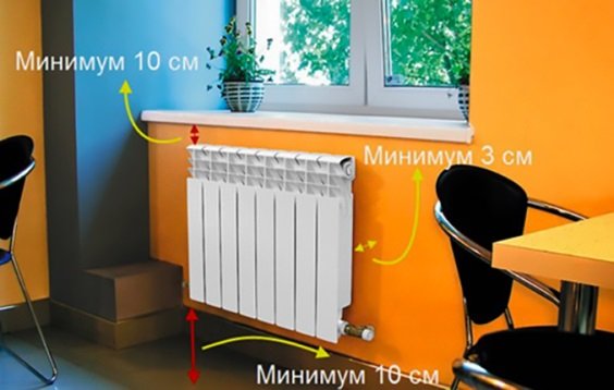 Алюмінієві радіатори опалення: технічні характеристики, установка, розрахунок Алюмінієві радіатори опалення: технічні характеристики, установка, розрахунок