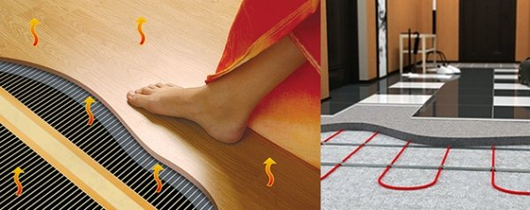 Сучасні системи опалення: нові технології для приватного будинку Сучасні системи опалення: нові технології для приватного будинку