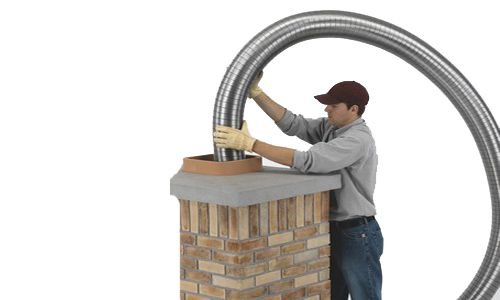 Гнучкий димар з нержавіючої сталі своїми руками Гнучкий димар з нержавіючої сталі своїми руками