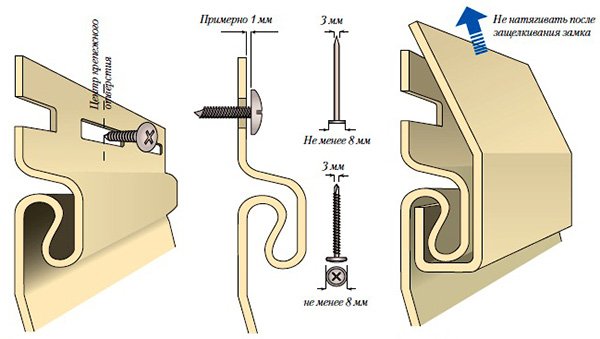Монтаж вінілового сайдинга: технологія і правила обробки