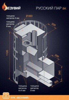Печі для лазні Везувій   огляд моделей Скіф, Русич, Легенда, Лава, Оптимум, Преміум, Вертикаль, Російська пар