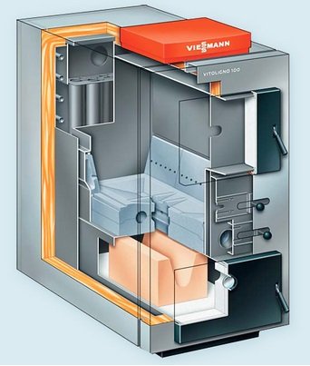 Піролізні котли тривалого горіння на природній тязі Піролізні котли тривалого горіння на природній тязі