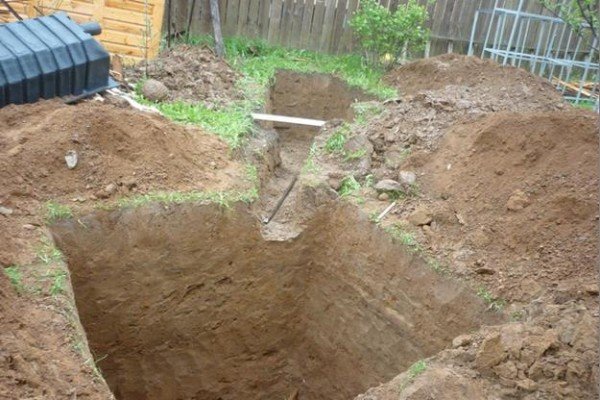 Инфильтраторы для септиків: призначення, пристрій і правильна установка своїми руками